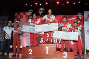 vios cup p1-150